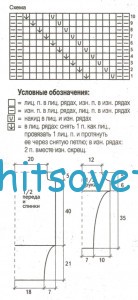 Вязание туники с косами спицами, схема.