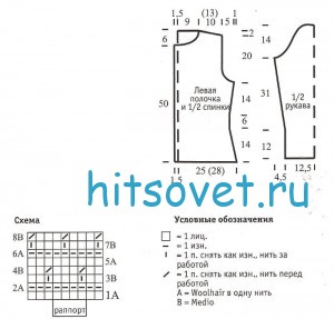 Женский жакет схема