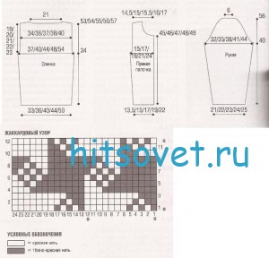 Модный вязаный жакет с жаккардом, схема.