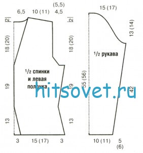 Вязание женского жакета резинкой, выкройка.