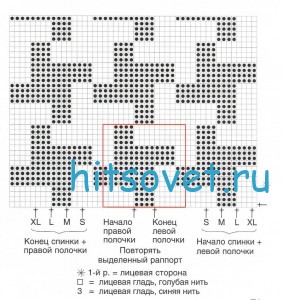 Вязание кардигана с узором «куриная лапка», схема.