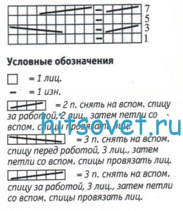 Вязание пуловера и снуда, схема.