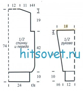 Вязание пуловера и снуда, выкройка.
