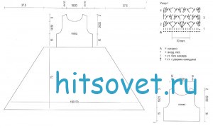 Вязаное платье изумрудного цвета, схемы.