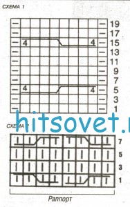 Вязаное платье с косами, схема