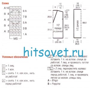 Вязание пуловера с двухцветным узором из сот, схемы. Вязание пуловера с двухцветным узором из сот, схемы.