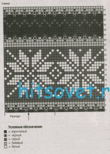 Женский пуловер с орнаментом, схема.