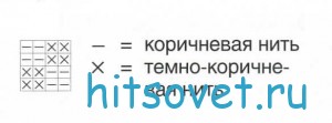Схема