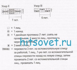 Летний женский пуловер с узорами, схемы.