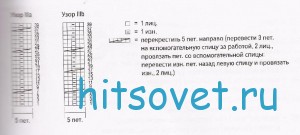 Схема мужского пуловера