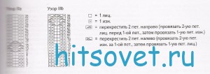 Схема Мужской пуловер спицами коньячного цвета