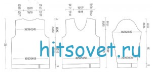Выкройка мужского пуловера
