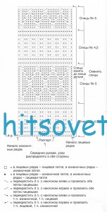 Схема вязания свитера