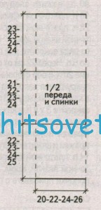 Выкройка топа