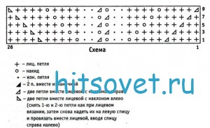 Вязание туники с красивым ажуром, схема.