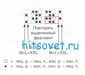 Вязание жакета в клетку, схема.