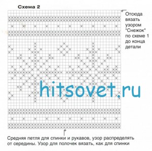 Вязаный жакет со снежинками, схема 2.