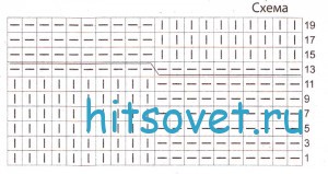 Схема вязаного берета спицами
