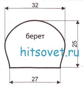 Выкройка вязаного берета спицами