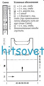 Вязание безрукавки с косой, схема.