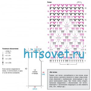 Вязание безрукавки крючком, схемы. Вязание безрукавки крючком, схемы.