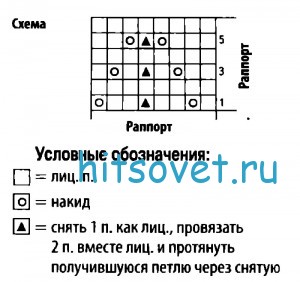 Красные гольфы спицами, схема.