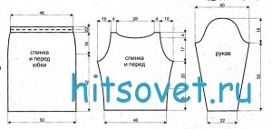 Выкройка