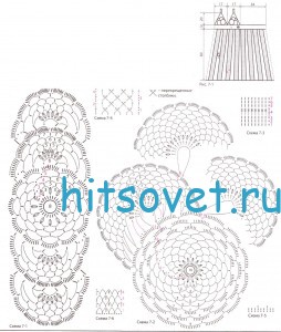 Розовое платье крючком, схемы.