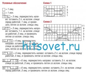 Вязание белого пончо спицами, схема.