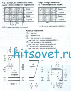 Схемы