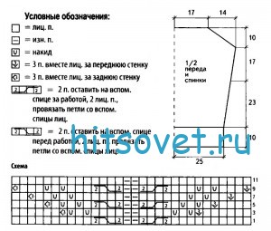 Бирюзовый пуловер спицами, схемы.