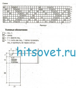 Голубой пуловер с ажурным узором, схема.