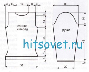 Вязание свитера из секционной пряжи, выкройка.
