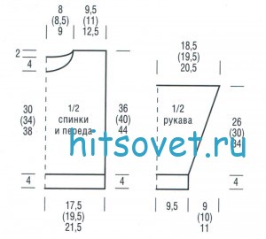 Выкройка пуловер