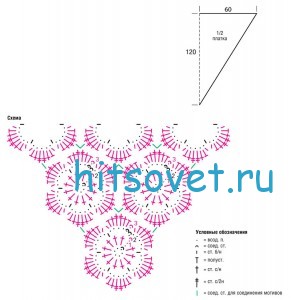 Вязание шали крючком, схема.