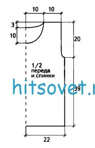 Выкройка