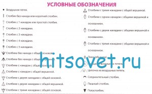 Условные обозначения