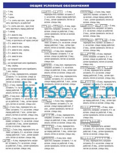 Условные обозначения