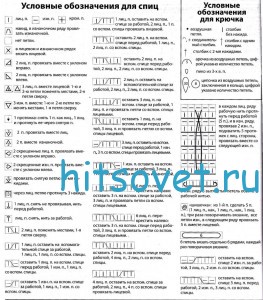 Условные обозначения