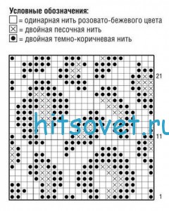 Короткий жакет с жаккардом, схема.