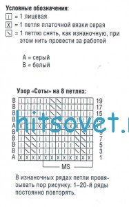 Вязание для девочки жакета и шапочки, схема.
