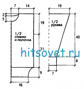 Вязание жакета в полоску, выкройка.