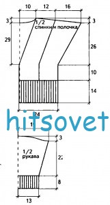 Вязаный жакет изумрудного цвета, выкройка.