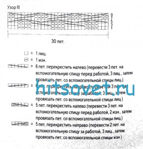 Вязание пелерины спицами, схемы.
