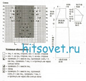 Белое платье спицами с ажурным узором, схема.