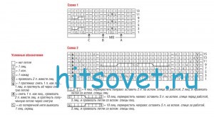 Пуловер с косами, схемы.