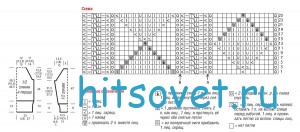 Вязание пуловера с узором из листьев, схемы.