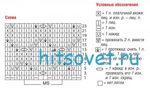 Свободный пуловер с ажурными ромбами, схема.