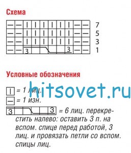 Полосатый пуловер для девушки, схемы.
