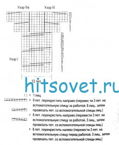 Стильный женский пуловер с косами, схема.